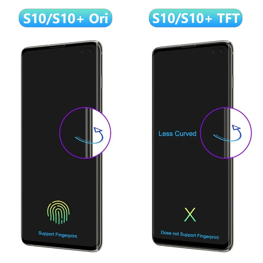 Screen With Frame For Samsung S10 Plus G975 G975F SM-G975F LCD Display Digital Touch Screen For Samsung S10+ Display Assembly