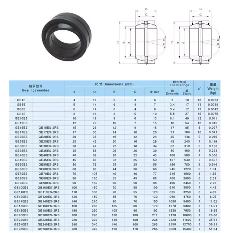 2Pcs GE4 5 6 8 10 12 15 17 20 25 30 35 40 45 50 60 ES Radial Spherical Plain Bearing