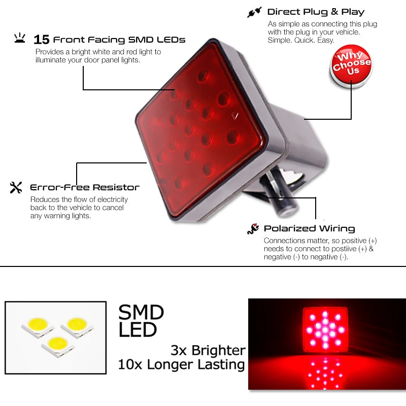 Cubierta del receptor de enganche de remolque de 2 pulgadas, cubierta de tubo de luces Led de freno de 15 luces LED, accesorios de coche de 4 pines, lámpara de señal de advertencia, luz estroboscópica