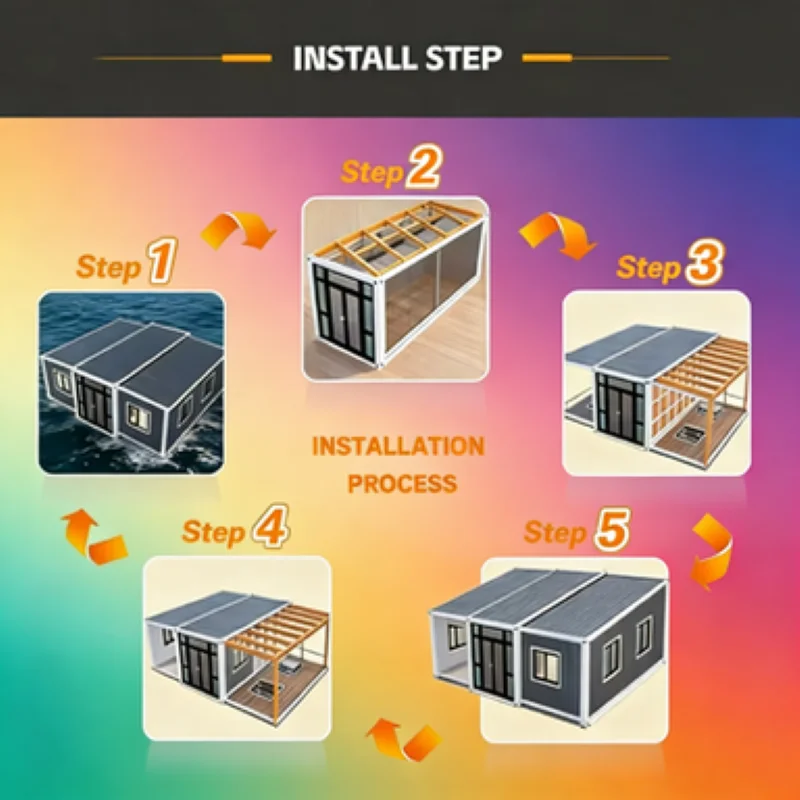 20ft 40ft Eco Friendly Modular - đánh giá và giá Sustainable Living Usa
