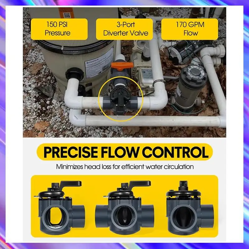 

L71A 263028 Трехпортовый переключающий клапан, замена для бассейнов и спа-2 дюйма, труба из ПВХ, 3-ходовой положительный переключающий клапан без смазки