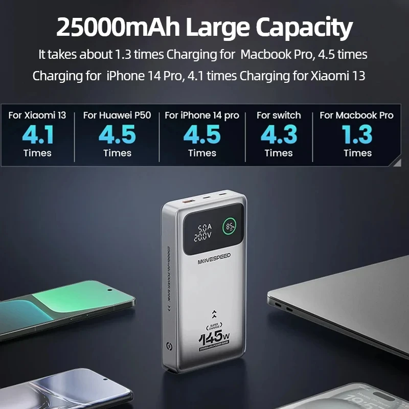 Lenovo M25Pro 145W Power Bank 25000mAh Type C Super Fast Charging Portable External Battery PowerBank For iPhone MacBook Laptop view 4