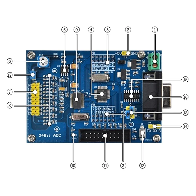 ADS1256 24-Bit AD High- Acquisition Module, 24-Bit ADC, STM32F103C8T6 AD Module.