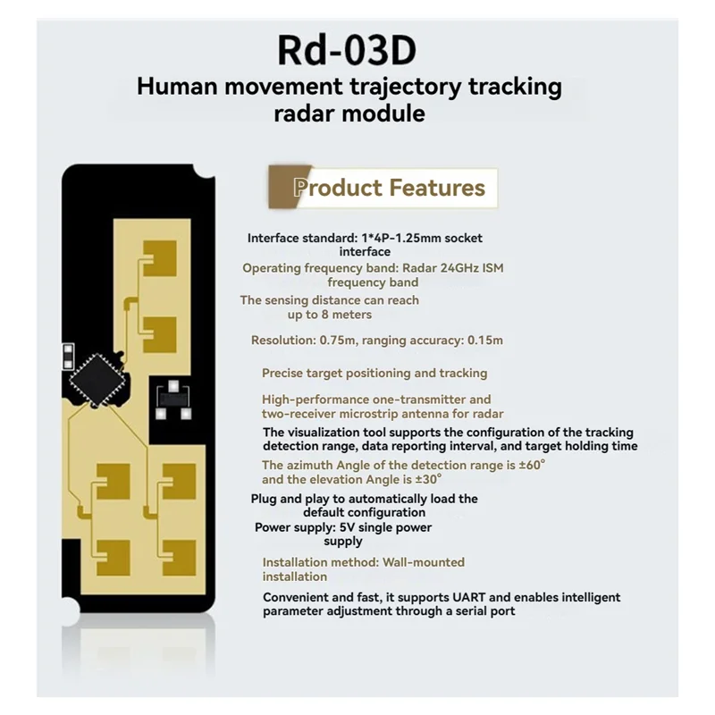 【Diseño elegante】Rd-03 Rd-03D Módulo de radar de 24 GHZ Localización de trayectoria Seguimiento de movimiento humano Antena PCB multiobjetivo