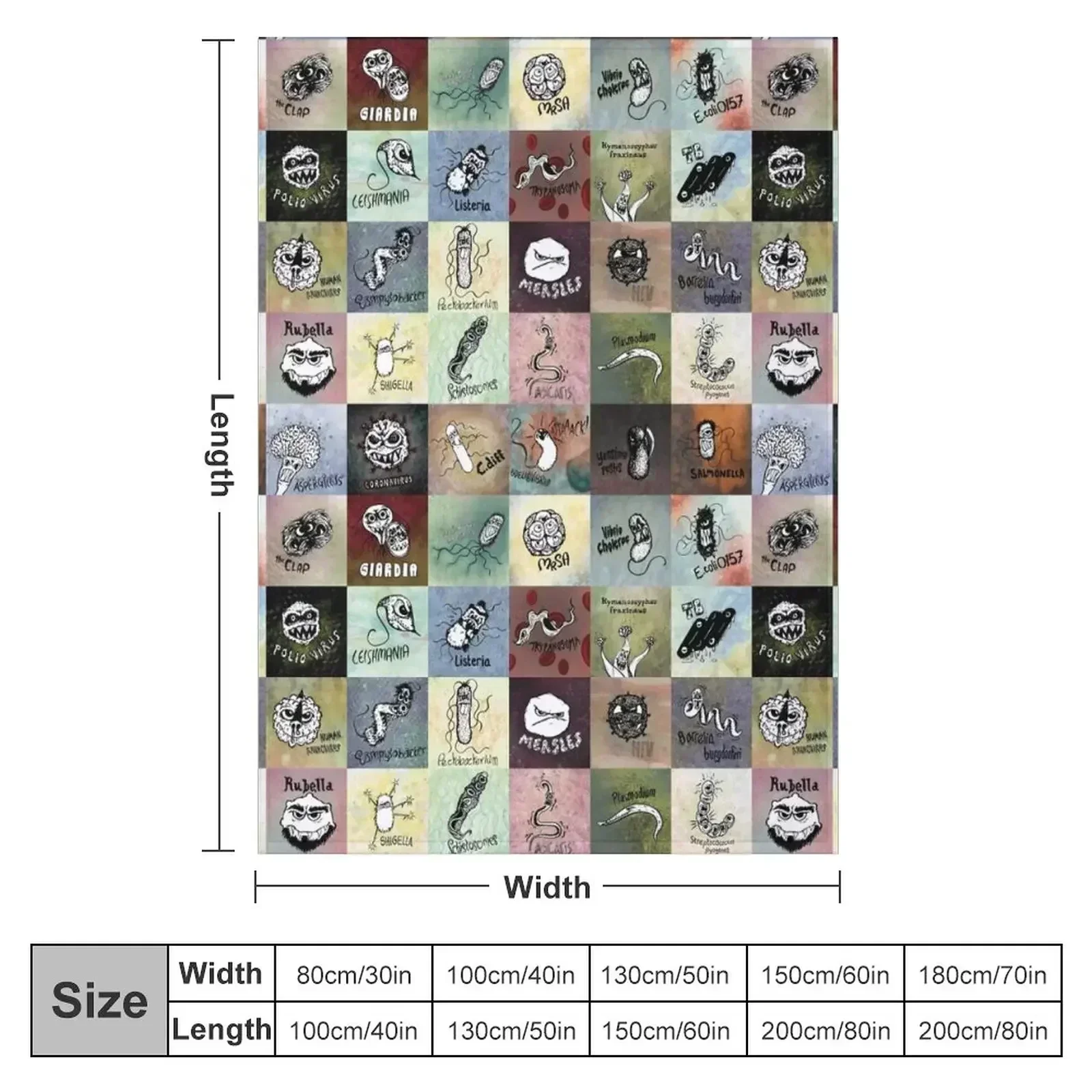 Pathogens - gotta catch them all? Throw Blanket Thermals For Travel Decorative Beds Loose Blankets For Baby Blankets