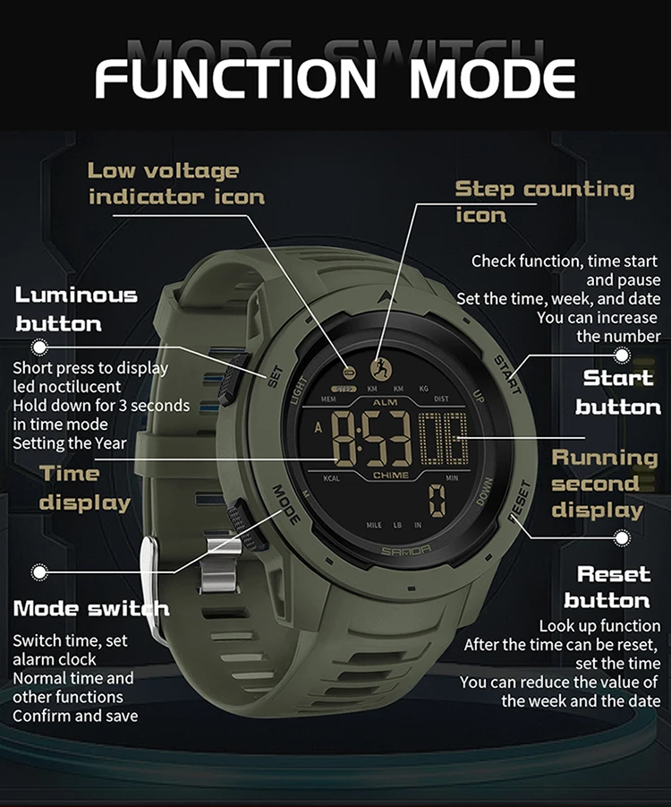 SANDA 2145 Herren-Sportuhr, Schrittzähler und Kalorienzähler, 50 m wasserdichte LED-Digital-Militärarmbanduhr, Relogio Masculino – Detail 7