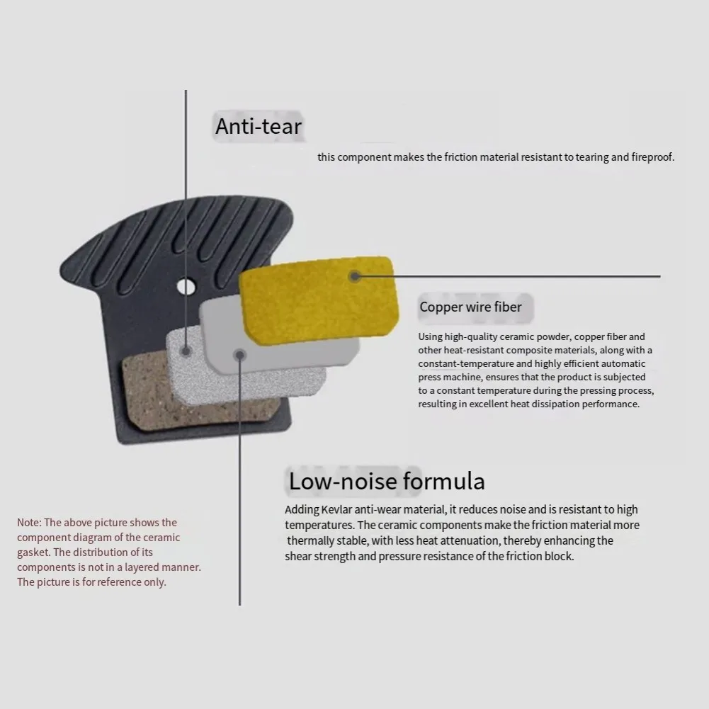 

Noise Reduction Brake Pads Bicycle Brake High Wear Resistance Alloy Back Plate Easy To Install Excellent Braking Performance