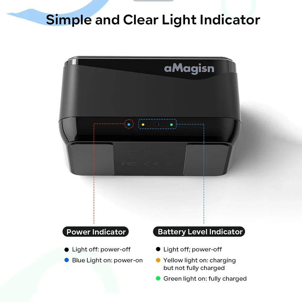 For Insta 360 X4 2500mAh Rechargeable Li-ion Battery, Amagisn Battery Charger 3 Slots Battery Charger For Insta360 X4 Accessory