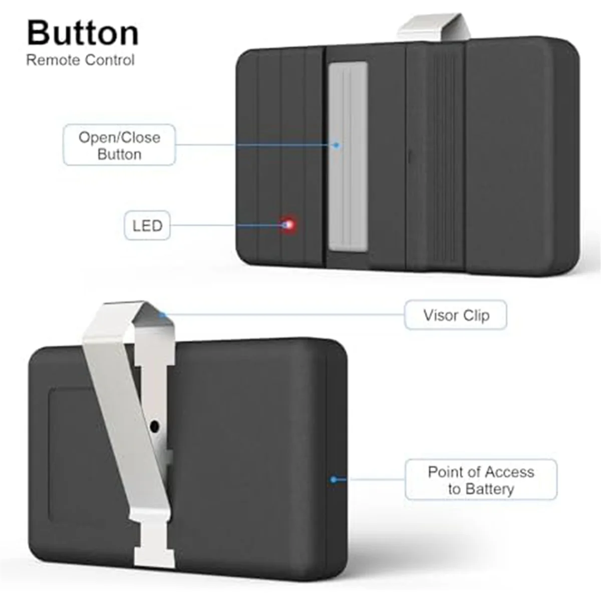 Mando a distancia para abridor de puerta de garaje, interruptor Dip 9/12, 390MHz, reemplazo remoto para GT912/GT90-1/G220/MAT90/AT90/ Blue Max