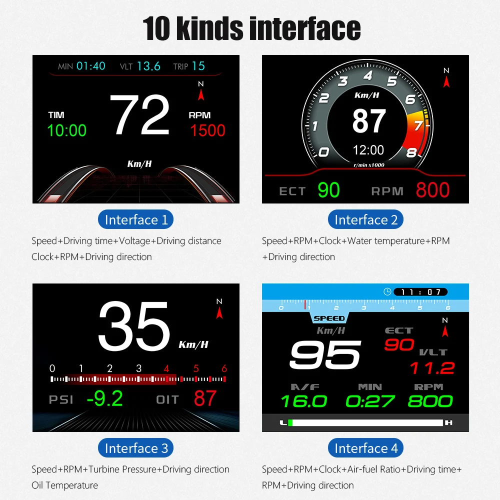 P13 OBD2 GPS HUD Car Head Up Display Digital Auto Brake Turbo Tester Clock Speed Meter On Board Computer Y03 HUD Speedometer