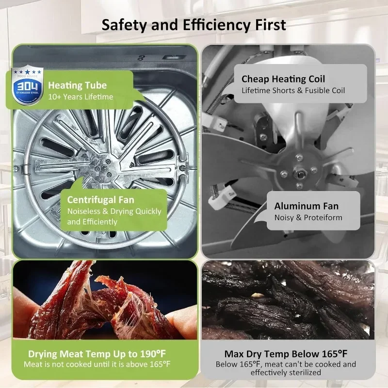 Máquina desidratadora de alimentos, 8 bandejas de aço inoxidável contêm carnes cruas de 10 lb com espaço de secagem de 8,8 pés2, temporizador 24H, 190 ° Controle de temperatura F