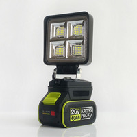 Outdoor Emergency Lights  for WORX LED Emergency Maintenance Light USB Rechargeable Portable Floodlight Wireless Lighting Lamp