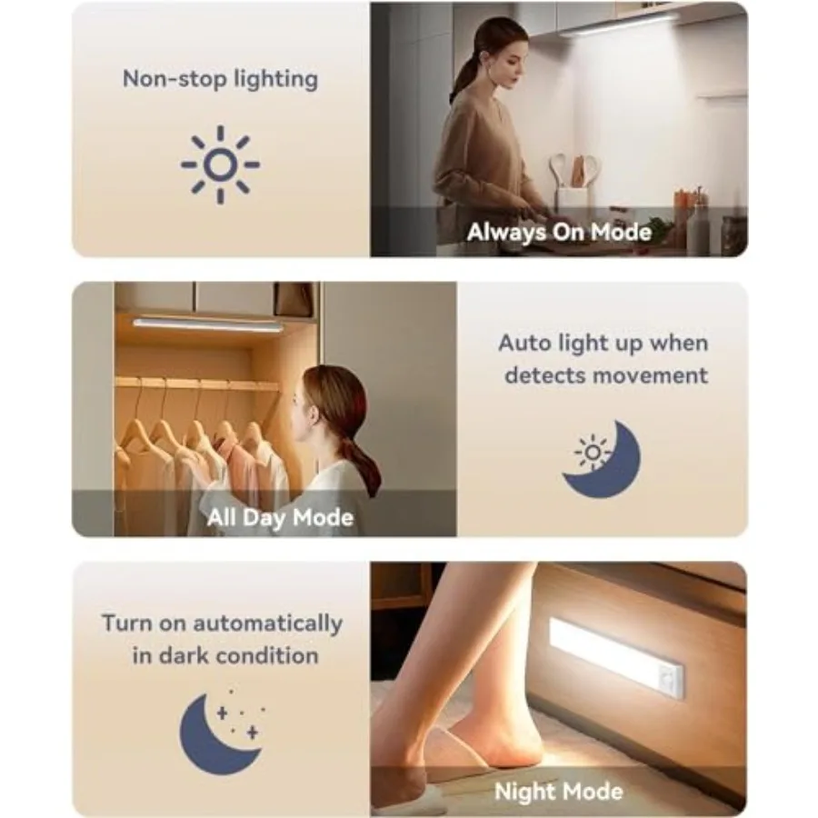 Under Cabinet Lighting, LED Motion Sensor Light Indoor, 2200mAh USB Rechargeable Closet Lights Battery Operated, Stick On Magne