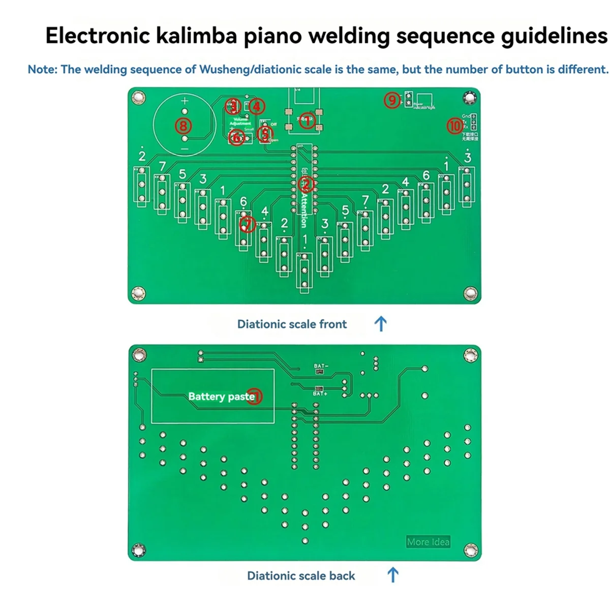 بيانو كاليمبا الإلكتروني الفعال 17 أدوات مقياس هيبتاتونيك الرئيسية