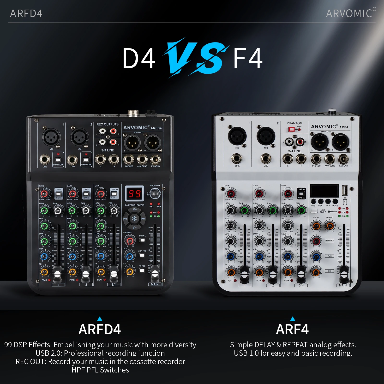 Do Brasil Mixer de áudio de 6 canais ARVOMIC DJ Mixer com interface de áudio USB, função Bluetooth, 16 efeitos DSP e equalizador de 3 bandas (ARMX-6)