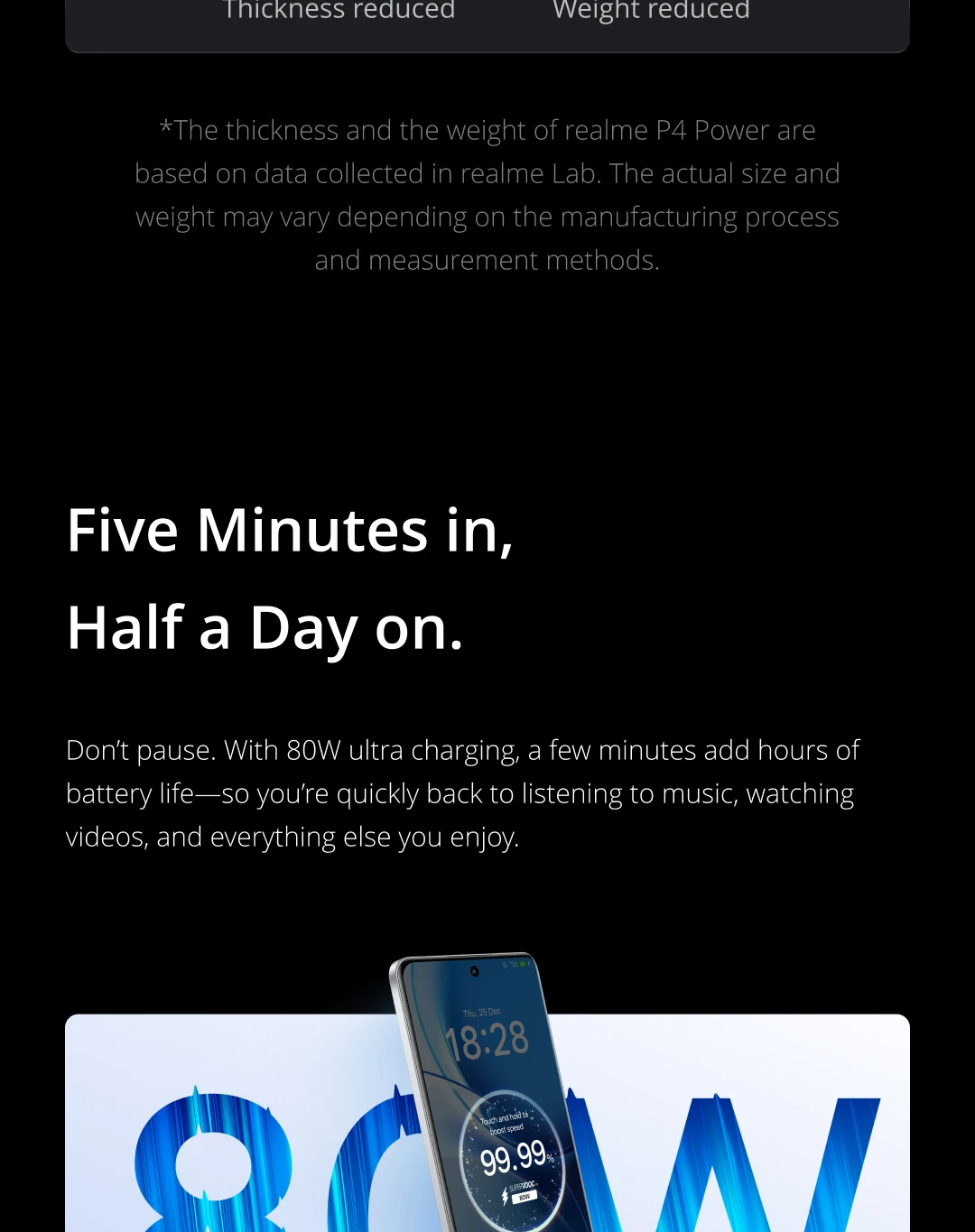 realme P4 Power 5G Smartphone Dimensity 7400 Ultra Chipset 6.8" 144Hz AMOLED Display 10001mAh Battery 50MP Sony OIS Camera NFC