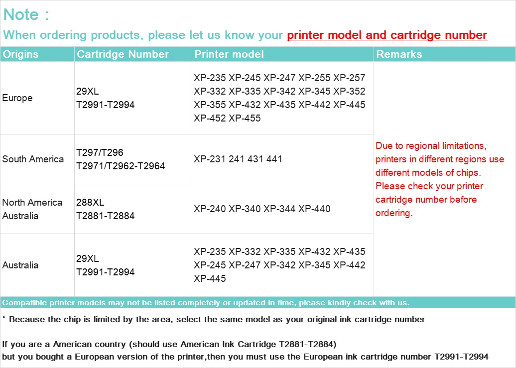 XP-235 XP-445 XP-345 XP-352 XP-355 T29 29XL Ink Cartridge With ARC Chip For Epson Expression XP 235 245 255 257 247 335 342 332