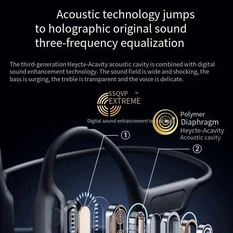 Bone Conduction Bluetooth Earphones Wireless Headset Lightweight 16g Dual Mic Noise Reduction Type-c Charging Sports Earphone