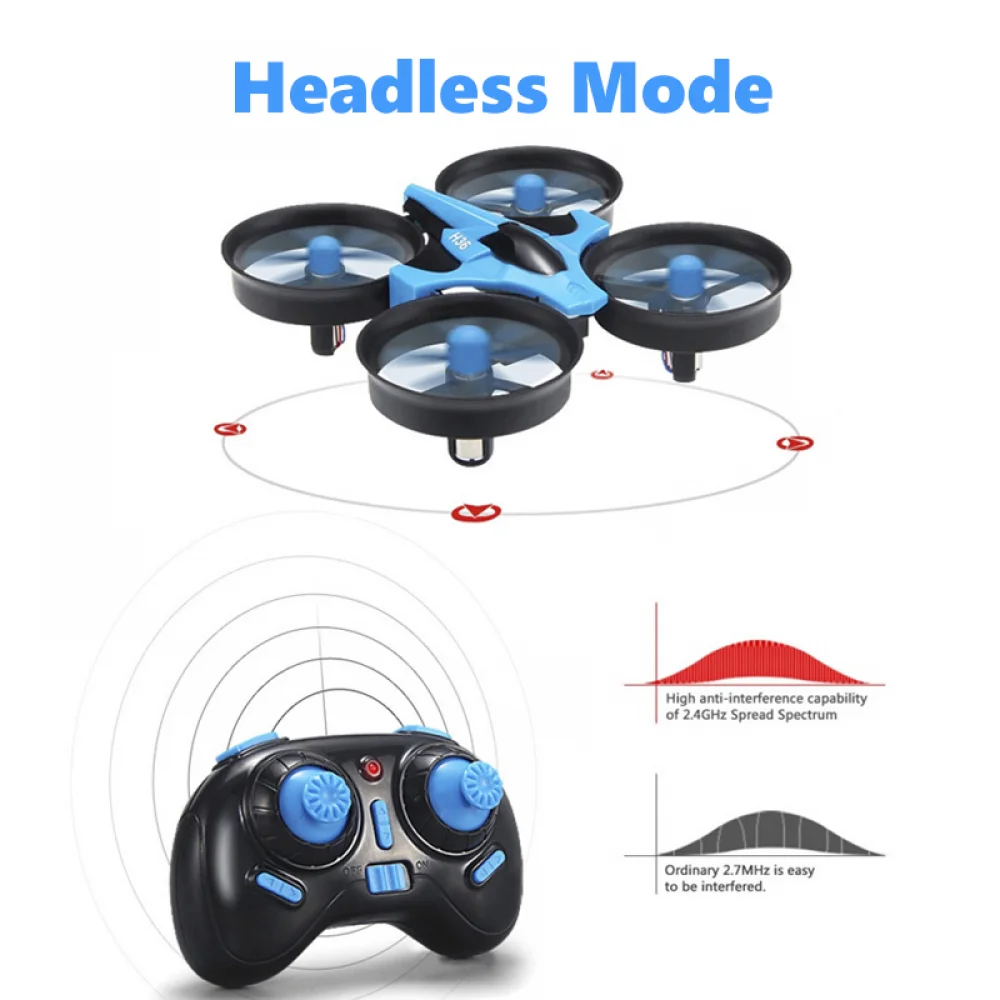 JJRC H36 Mini RC Drone Helicopter Radio Control 4CH 2.4G 6-Axis Headless Mode Foldable Mini Quadcopter Toy Gift One-key Return