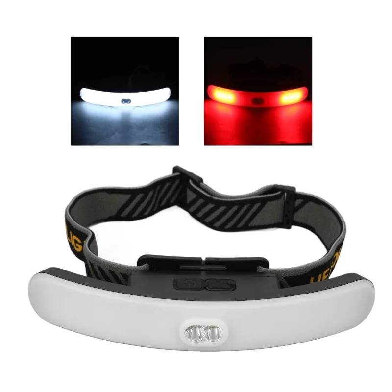 

Светодиодный налобный фонарь Type-C с зарядкой, водонепроницаемый, 6-ступенчатый, жесткий, легкий налобный фонарь, фонарик с эластичной повязкой на голову