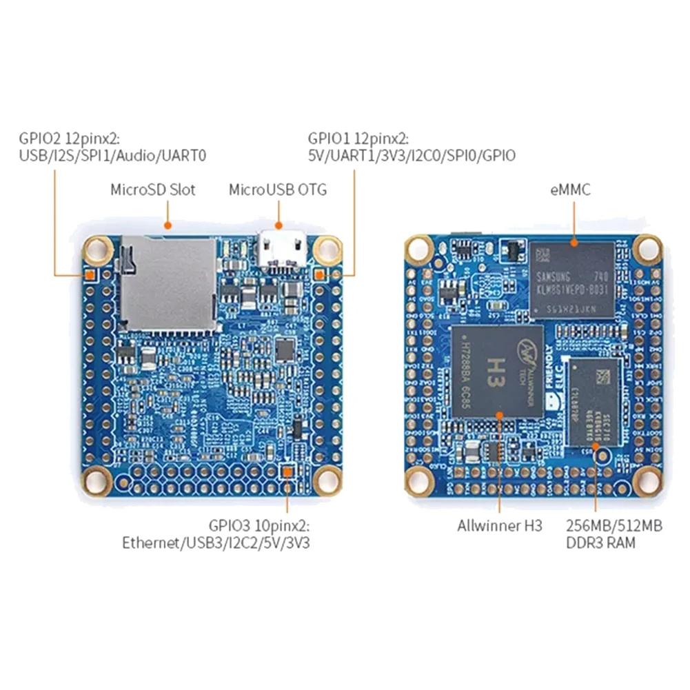 

ABMF-For Nanopi NEO Core Allwinner H3 Quad Core EMCC Mini Core Board Iot Ubuntucore Development Board
