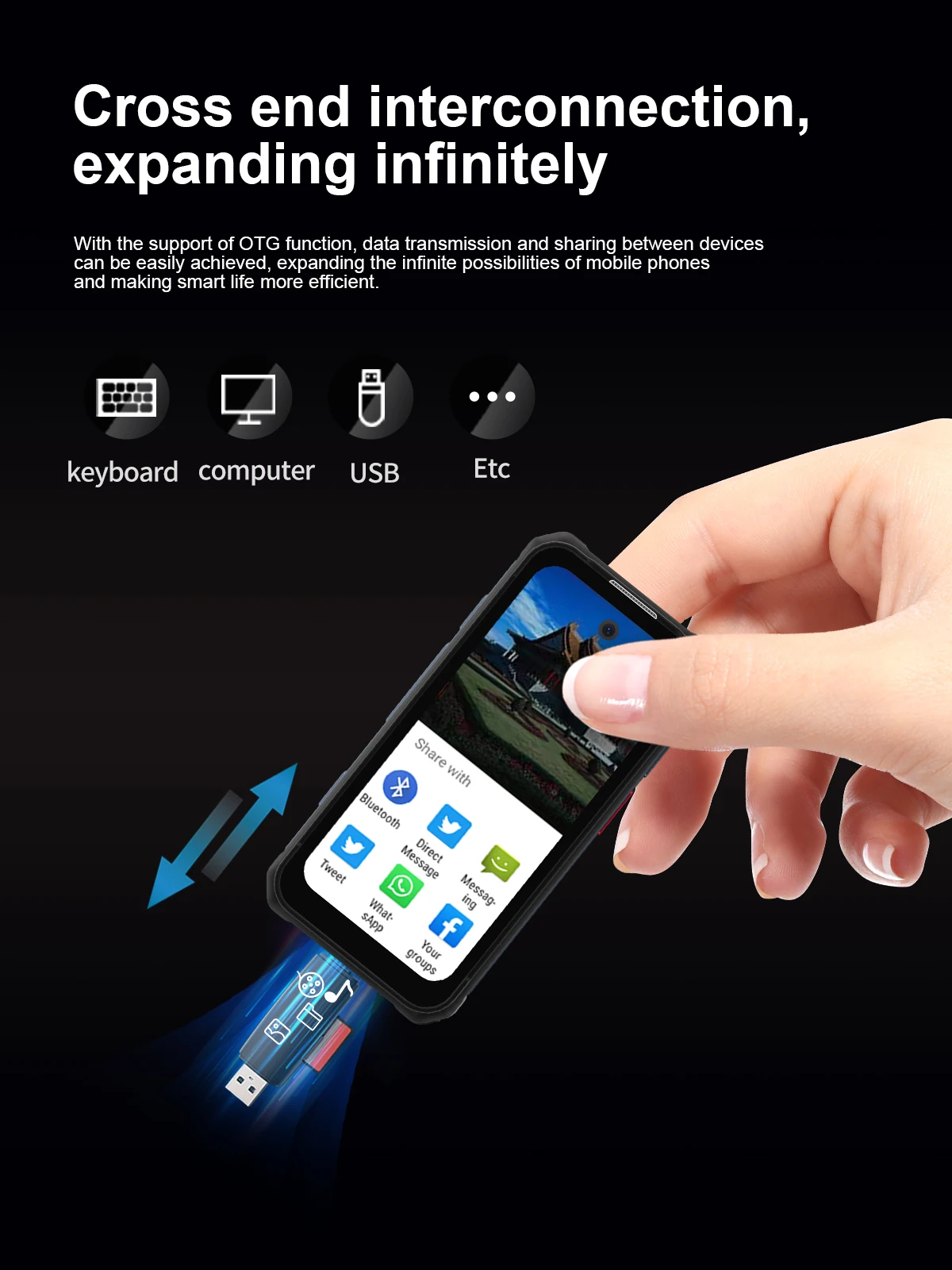 SERVO TANK500 4G Android Mini Rugged Smartphone 6GB+128GB 2 SIM Face Unlock 3.88 inch 3000mAh 13MP Camera Waterproof Smart Phone