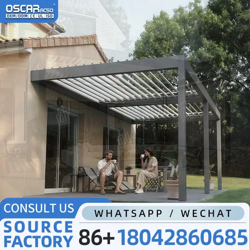 Motorized System Ga…