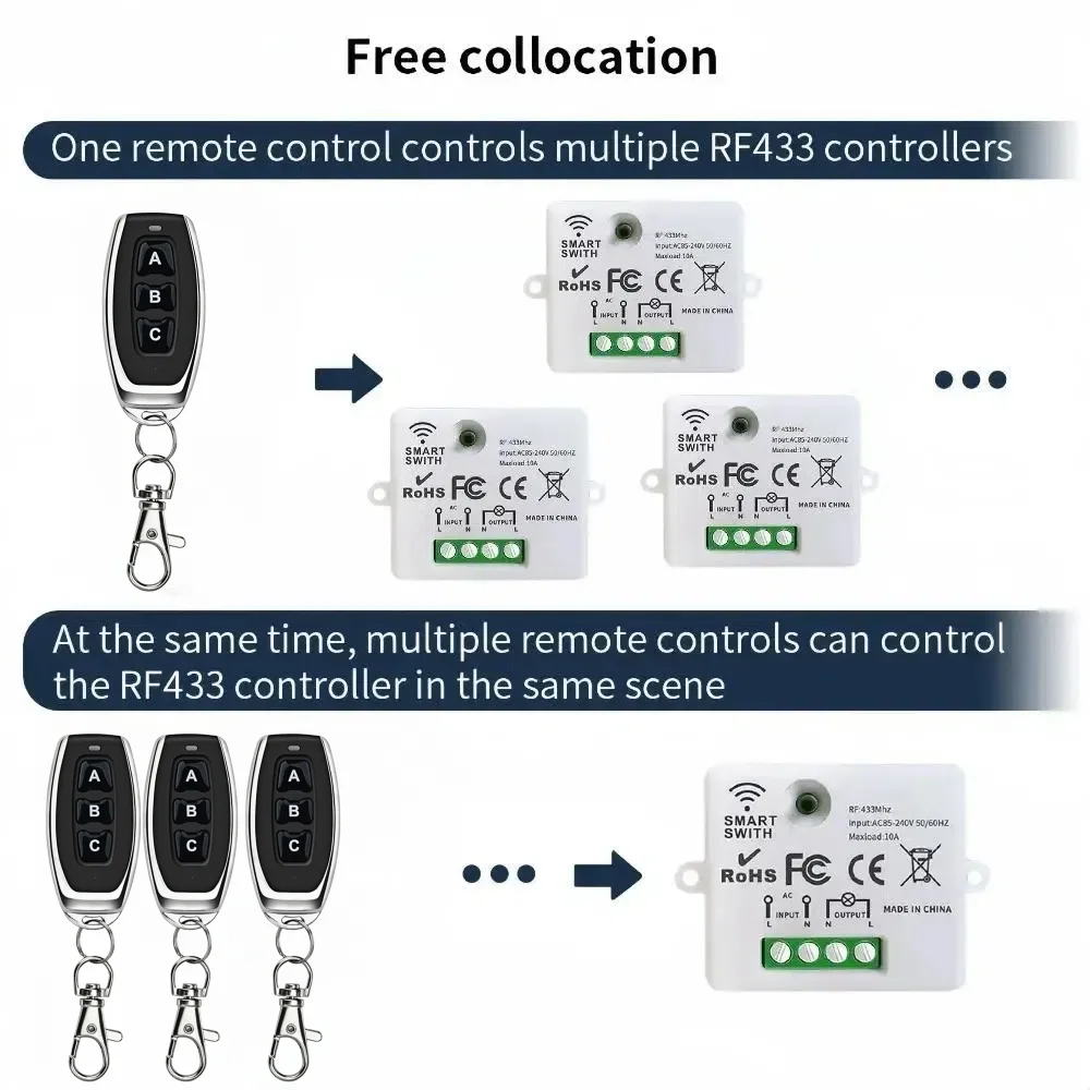 KEBIDU 433 Mhz รีโมทคอนโทรลไร้สาย AC 110 V 220 V 10A รีเลย์ 1CH Receiver Controller และ 3 ปุ่ม RF 433 Mhz เครื่องส่งสัญญาณ