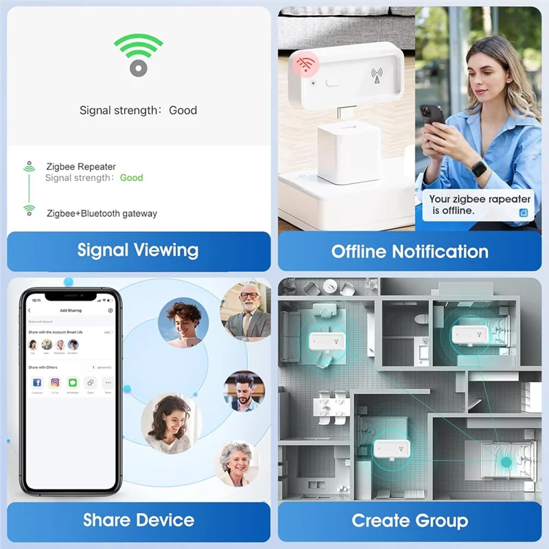 

REPLA-Tuya мини портативный умный Zigbee расширитель диапазона Type-C беспроводной повторитель усилитель через стену 2,4 ГГц усилитель сигнала