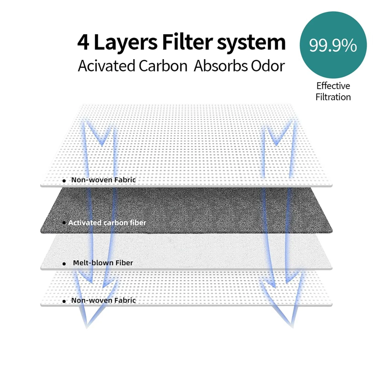 หุ่นยนต์ดูดฝุ่นสำหรับ X8 eufy สะอาด Pro X10 Pro OMNI อะไหล่เปลี่ยนถุงหูรูดทำความสะอาดบ้าน12ชิ้น