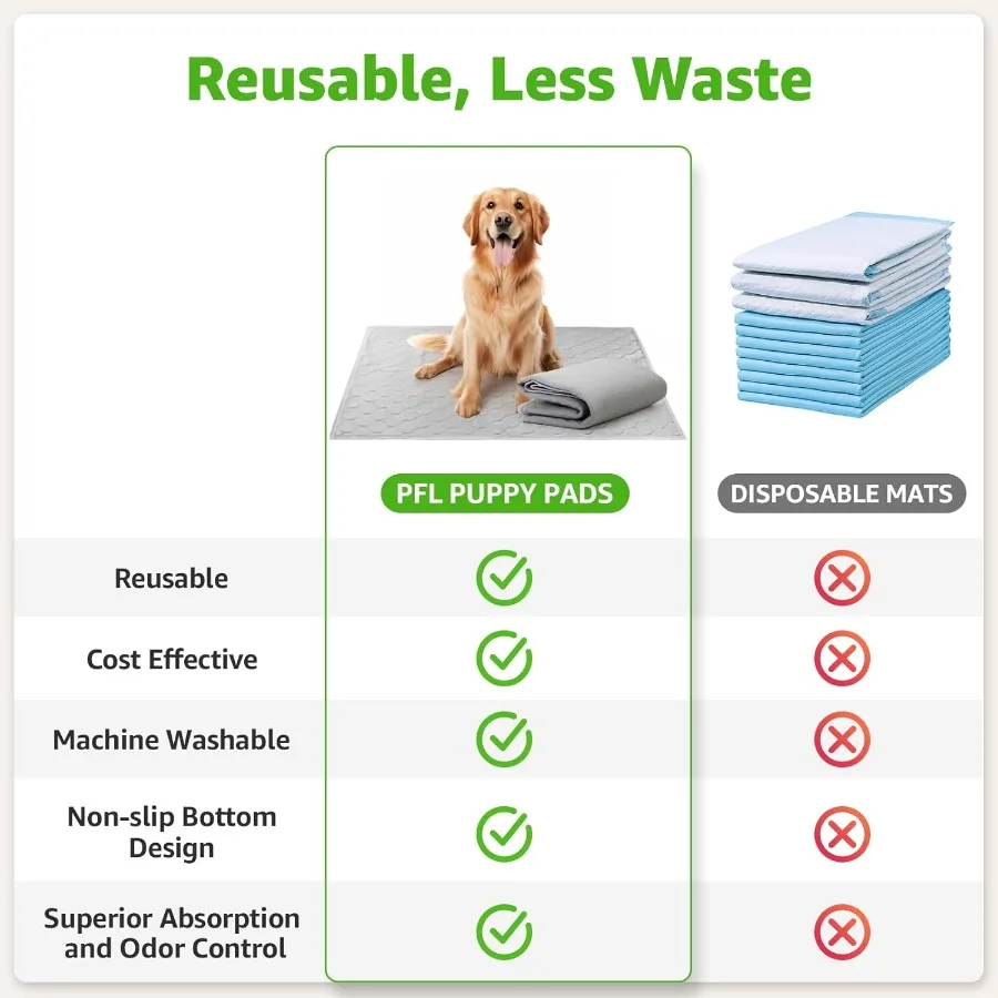 رقعة قعادة كبيرة محمولة للكلاب مع عشب صناعي قابل للغسل لتدريب الحيوانات الأليفة في الأماكن المغلقة والخارجية وسادة تبول الجرو EasytoClean