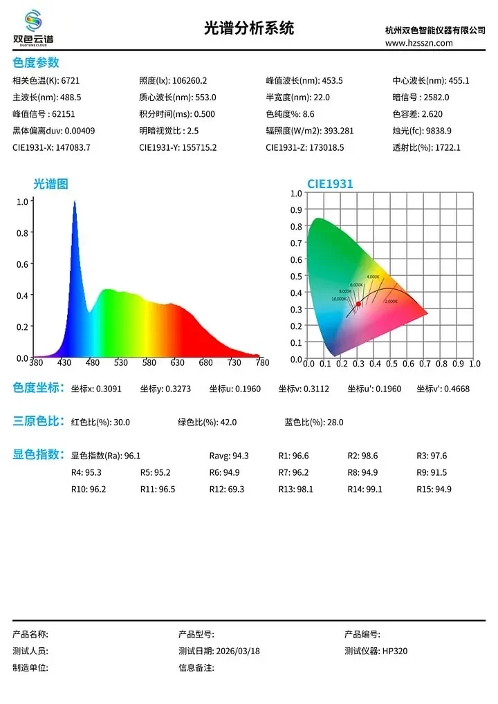 High CRI Ra 95+ 300W+300W/200W+200W 54*54mm DC72V-75V COB LED 2600K-6500K Warm White to Cool White  for Photography