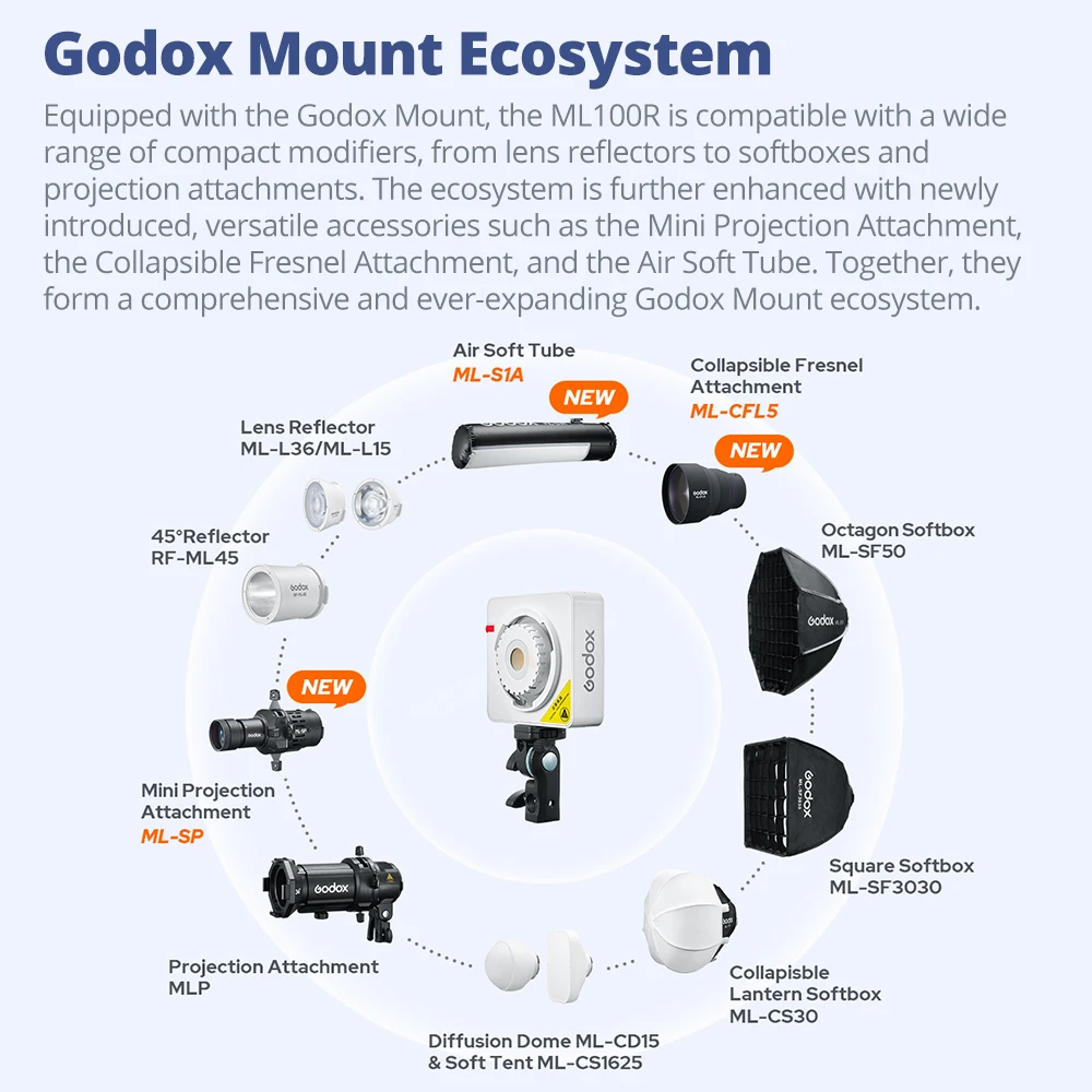 Godox ML100R Полноцветный светодиодный светильник для видео 1800K-10000K Портативный карманный заполняющий RGB фотосъемки на открытом воздухе с камерой в реальном Фото №4