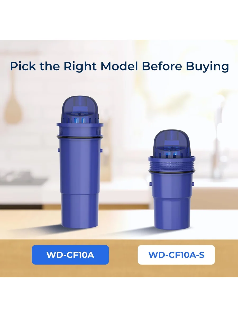 Waterdrop Water Filter Replacement for Pur®, Pur® Plus Water Filter, CRF950Z NSF Certified Pitcher Water Filter