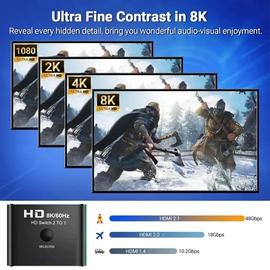 8K 60Hz Bi-Direction HDMI-kompatybilny przejsciówka 4K 60Hz przełącznik HDMI 1x2/2x1 dla PC Laptop Xbox PS3/4 do monitorowania projektora