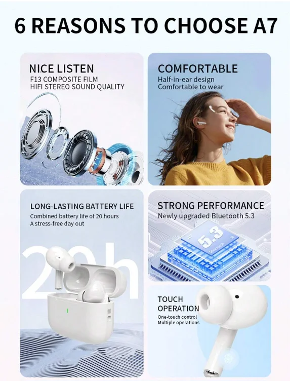 A7 2025 Pro TWS イヤホン エア イヤフォン バッド ワイヤレス イヤホン インイヤー ヘッドホン ポッド Pro 2 IOS Android世代対応イヤホン