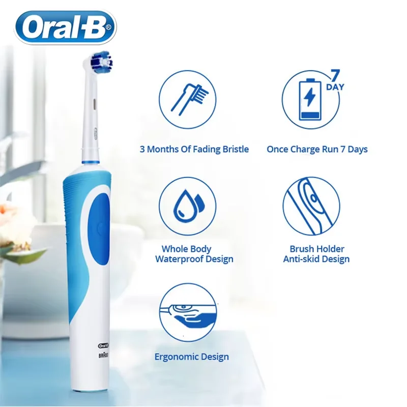Thumbnail 3 - #45 Trending Oral Care Right Now