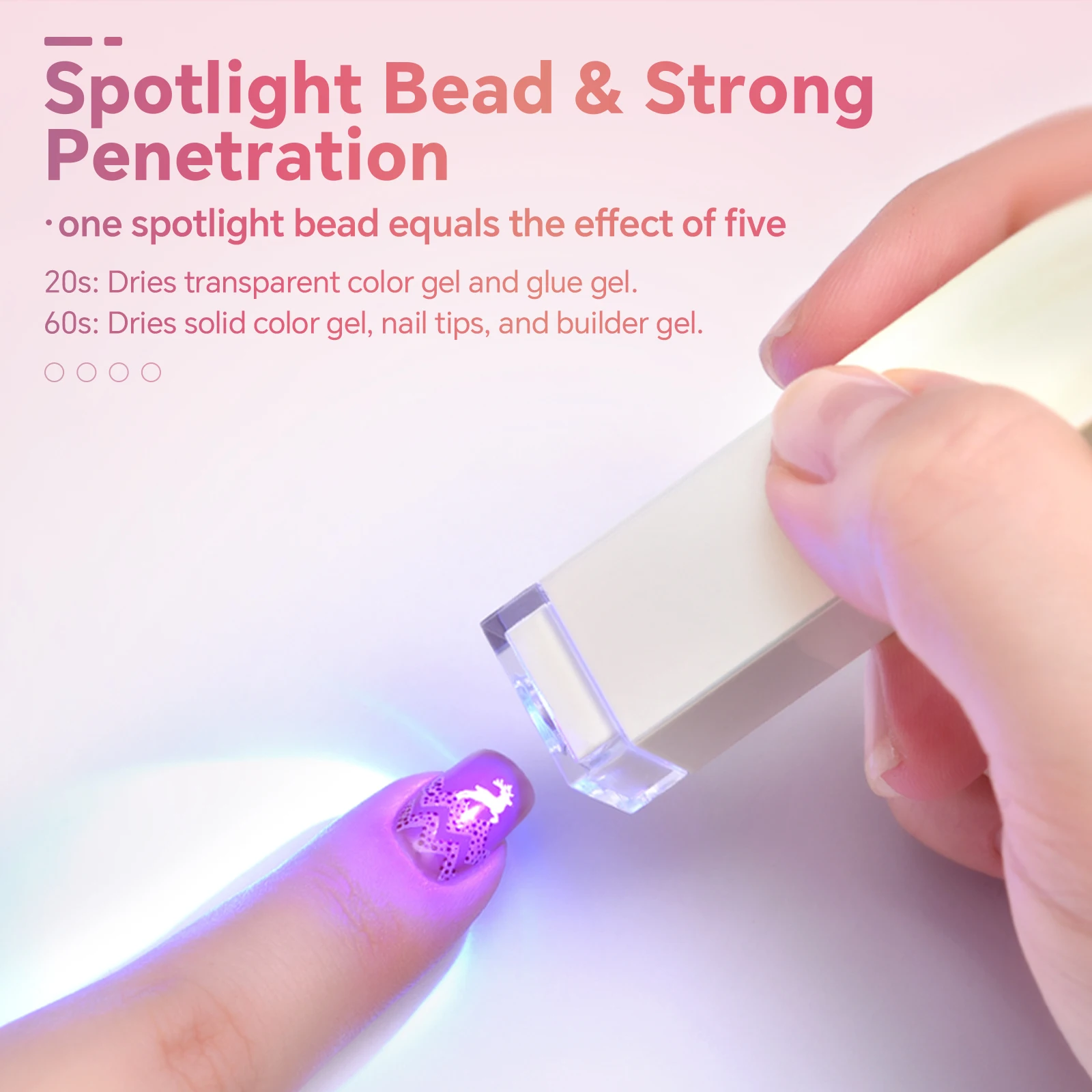 Mini Handheld UV Nail Lamp 6W Iridescent Long-Lasting Quick Dryer Portable Gel Nail Professional Manicure Tools