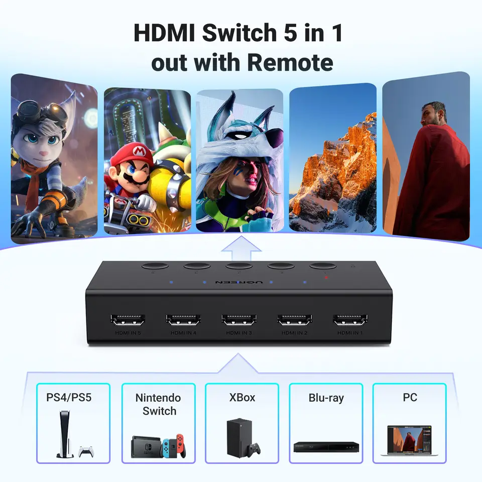 UGREEN HDMI Switch 5 in 1 Out 4K@60Hz, HDMI Splitter with Remote 5 Port HDMI Switcher Selector Support 3D CEC HDR HDCP2.2 PS5/4 - 2