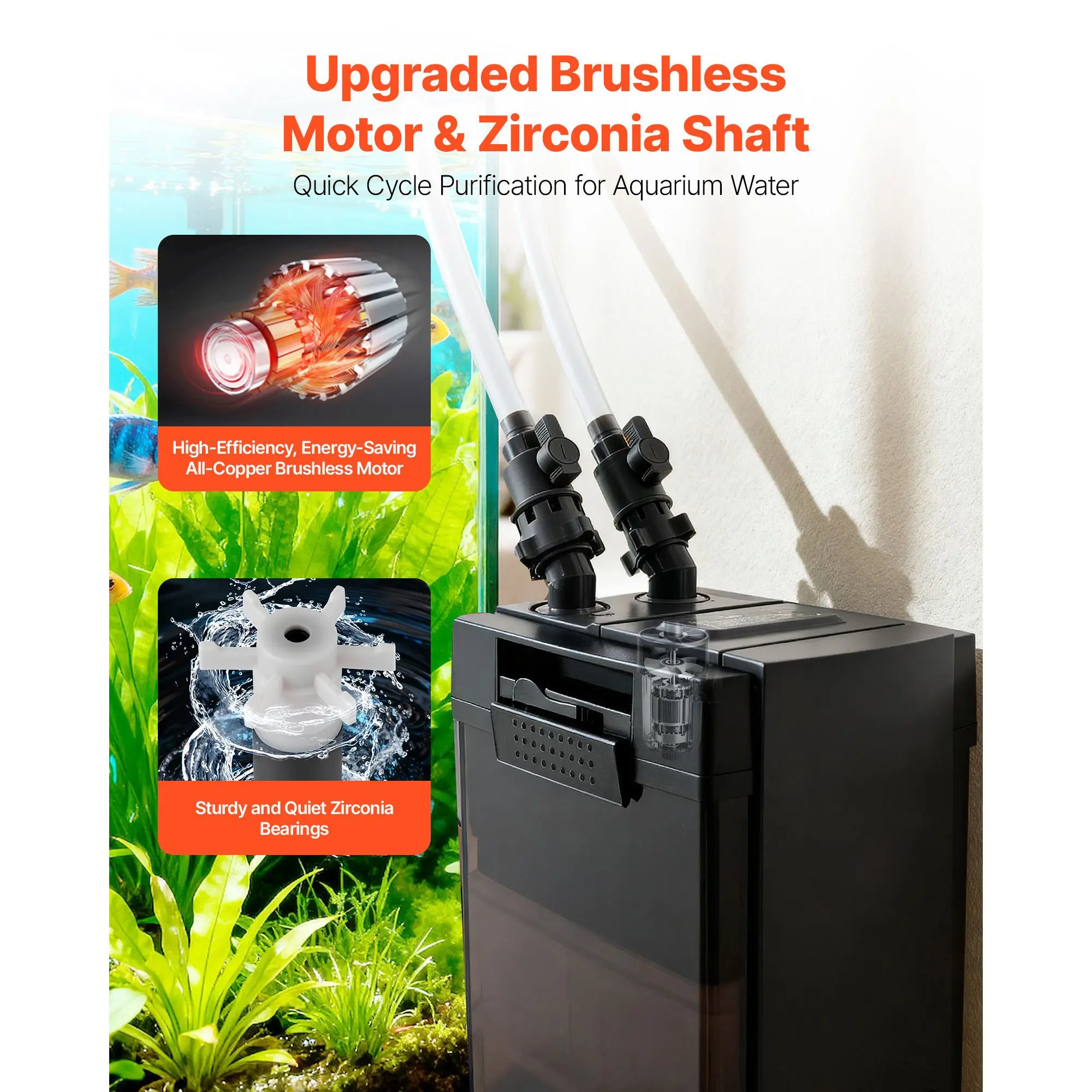 396GPH Canister Filter, 4-Stage External Aquarium Filter with Powerful Pump, Water Circulation Cleaning Machine with Media for view 5