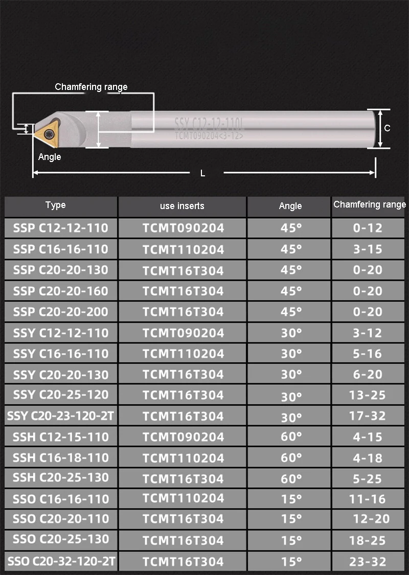 BEYOND SSP C10-12-110 C12-12-110 C20-20-130 30 45 Degree Chamfering Tools Milling Cutter Knife Inserts CNC End Mill TCMT TCMX