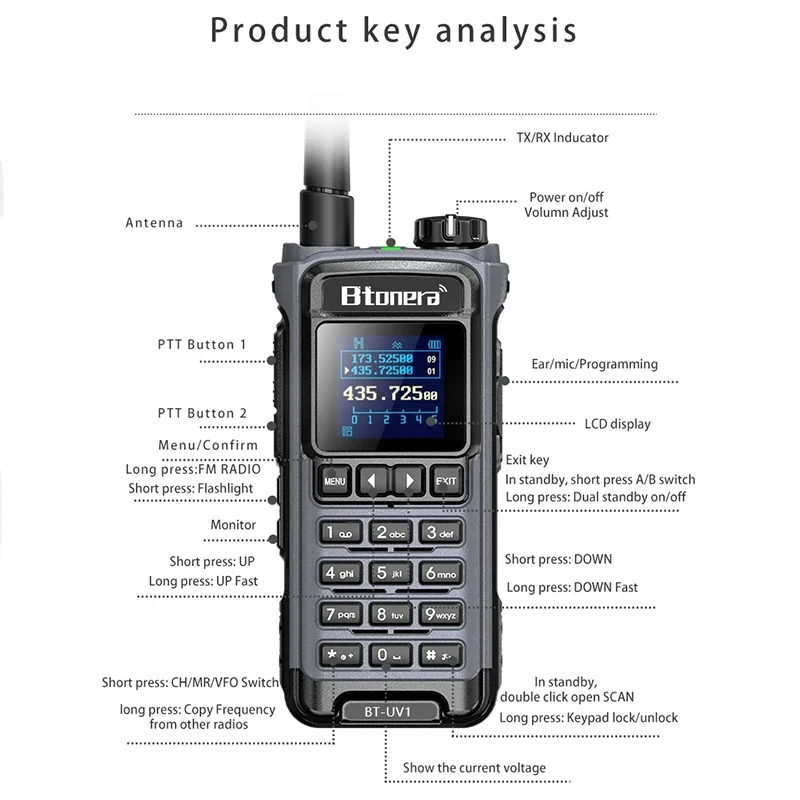 BTONERA BT-UV1 Walkie Talkie 5W przenośna krótkofalówka AM FM VHF UHF 136-620Mhz pasmo odbierać nadajnik-odbiornik dwukierunkowy USB-C radiowy