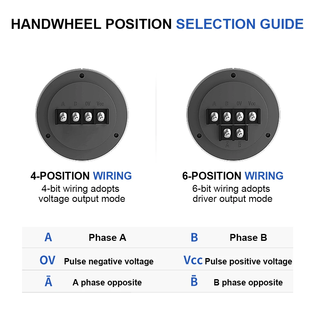 ZS61 CNC Numerical Control Electronic Handwheel Lathe Hand Shake Wide Number Kandi PLC System Pulse Generator Hand Pulse Wheel