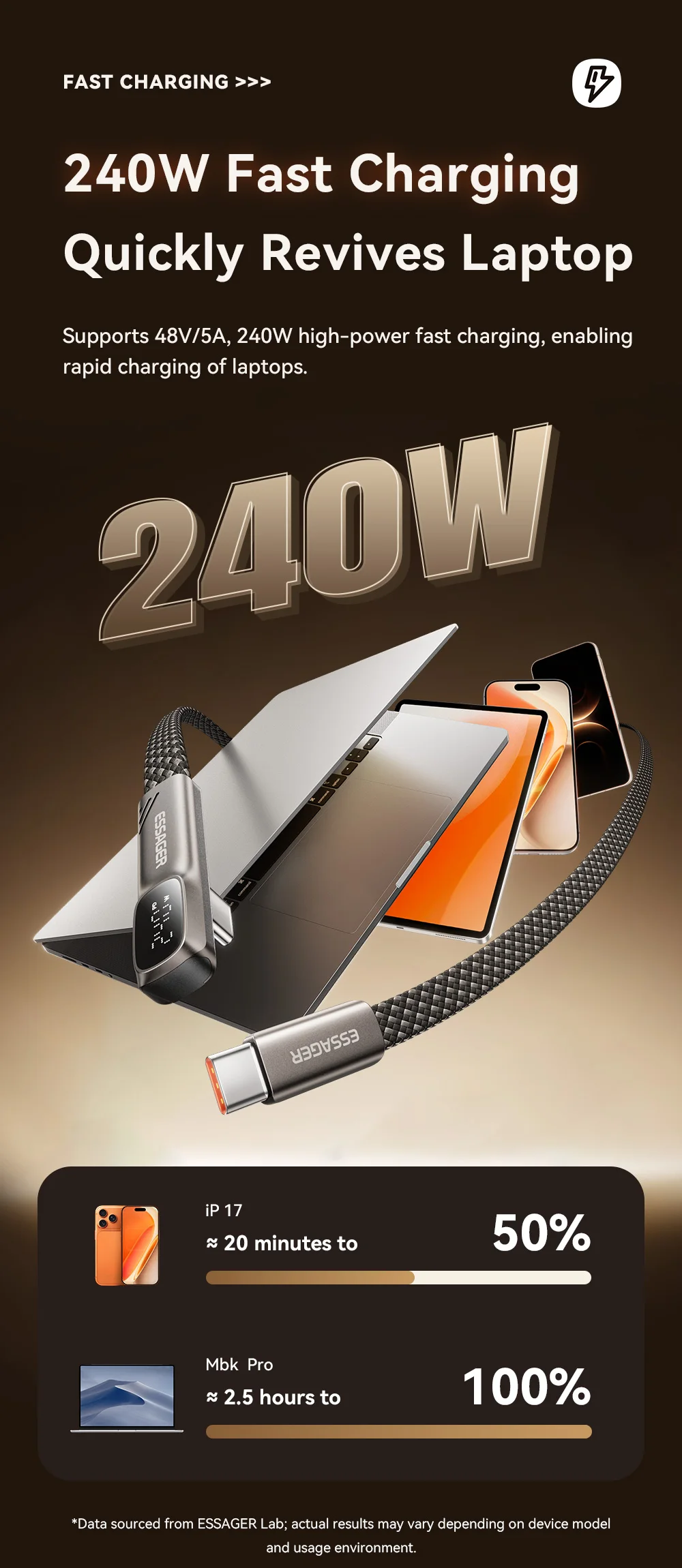 Essager Typ-C-zu-Typ-C-Kabel 240W 5A Schnellladekabel mit Digitalanzeige für MacBook Pro iPhone 17 Winkelkabel – Detail 3