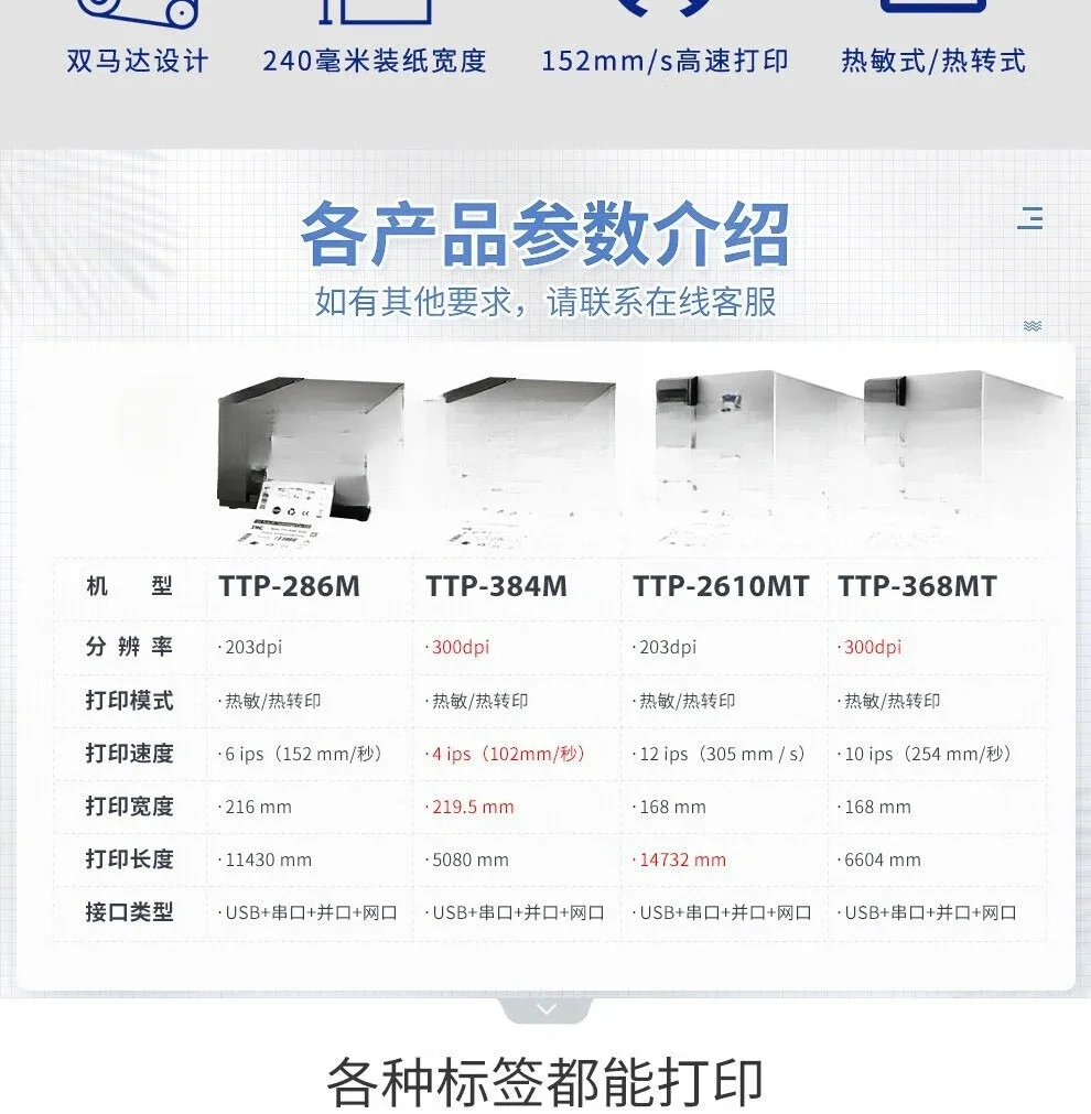 Wide label printer, wide power label industrial barcode printer