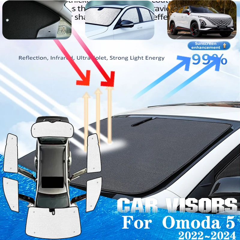 

For Chery Omoda 5 Accessories C5 2022 2023 2024 Car Front Sun Window Visor Cover Auto Sunshade Sun Visors Covers Car Accessories