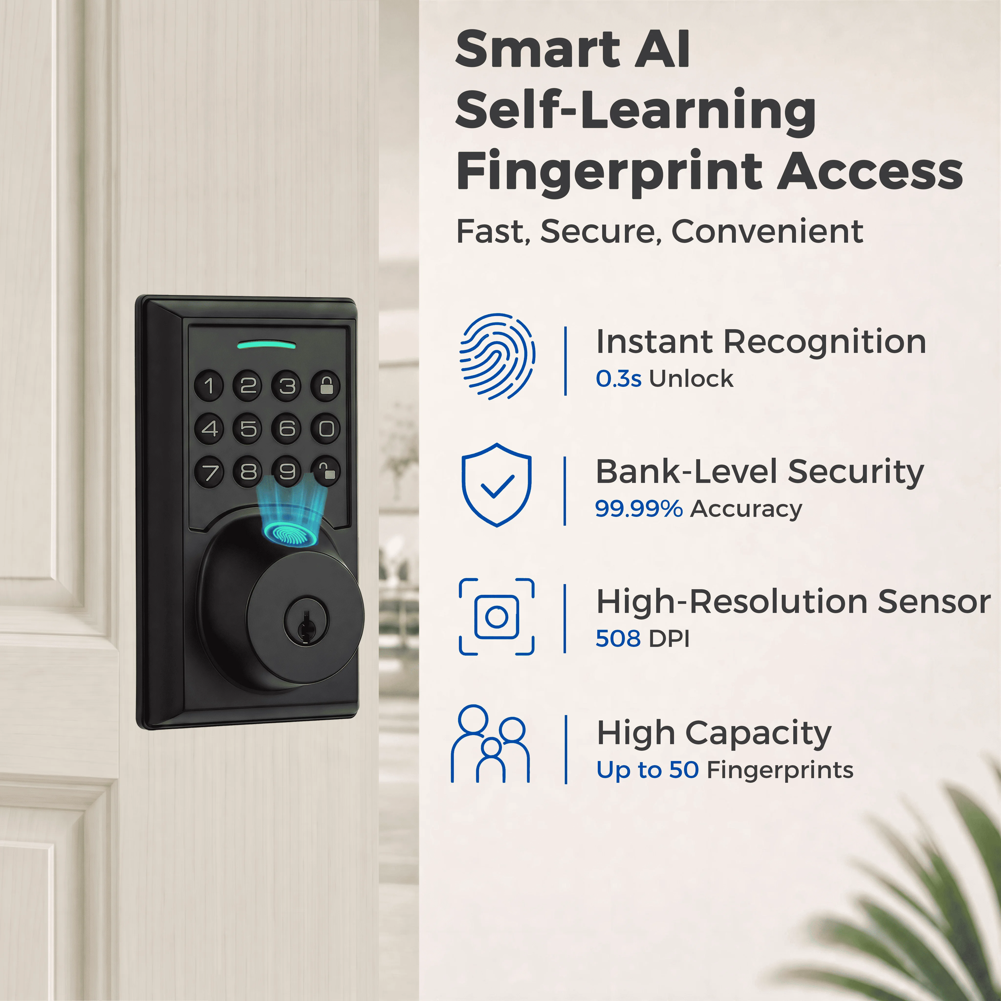 Jodays 4-in-1 Fingerprint Smart Deadbolt Lock, Keyless Entry Door Lock with Keypad Bluetooth App Auto Lock, Alexa & Google Assistant Supported(Gateway Required, Not Included), Easy Installation