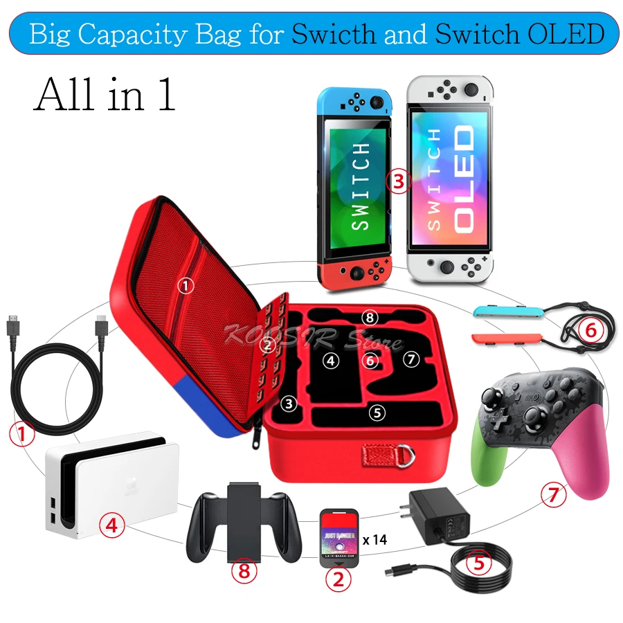 Nintend Switch OLED Console & Gamepad Dustproof Carrying Case Storage Messenger Bag for Nintendo Switch OLED Game Accessories