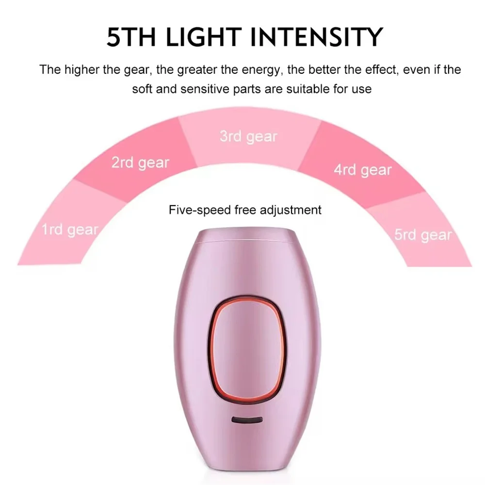 Women's Epilator Body Pussy Bikini Laser Pulse Hair Removal Shaver Home Equipment R Epilator 500,000 Flashes ﻿ image 2