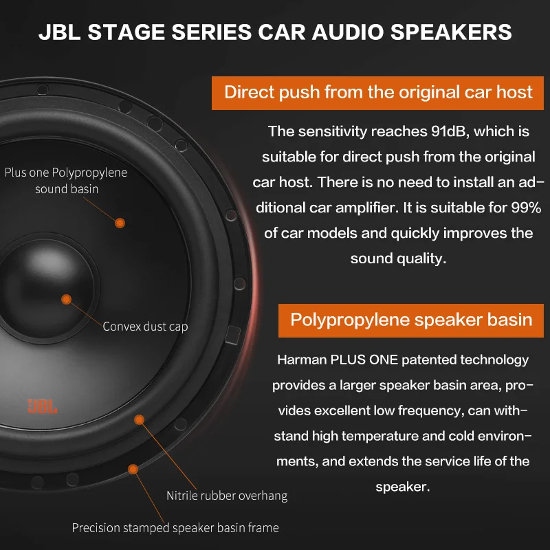 JBL 차량용 오디오 스피커, 양방향 오디오 크로스오버 문짝 스피커, 트레블 미드레인지 베이스 서브우퍼, 6.5 인치 썸네일 2